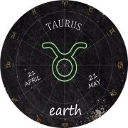 21 мая знак зодиака-гороскоп,характеристика