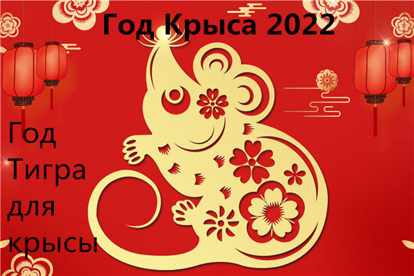 Гороскоп 2024 лев крыса